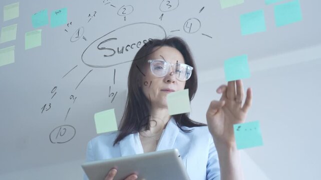 Businesswoman brainstorming strategy, writing notes on clear glass with marker, creating mind map for company innovation and success, planning future goals in modern office board