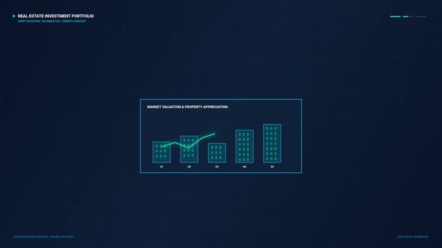 Real Estate Investment Portfolio Performance ROI Analytics HUD
