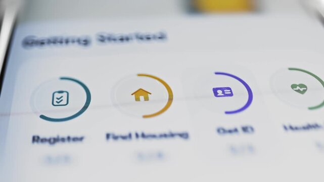 Getting started tracker shows four onboarding milestones