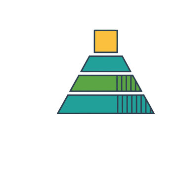 Layered pyramid chart with a square on top