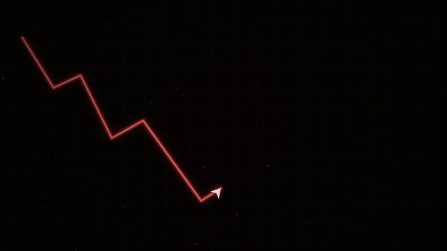 Red declining line chart with downward arrow on black background, representing loss, market decline, and negative business trend motion graphic.