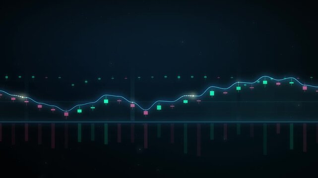 Animated Financial Market Chart with Candlestick Patterns, Moving Average Line and Volume Bars on Dark &ndash; Abstract Trading & Stock Market Background Loop