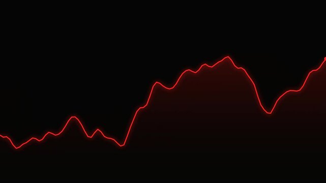 Red rising and falling line chart on black background, representing stock market volatility, data trend, and financial analysis motion graphic.
