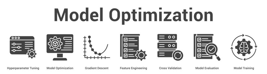 Naklejka premium Model Optimization web banner icon set vector illustration concept for business with icon of Hyperparameter Tuning, Model Optimization, Gradient Descent, Feature Engineering, Cross Validation, Mo.