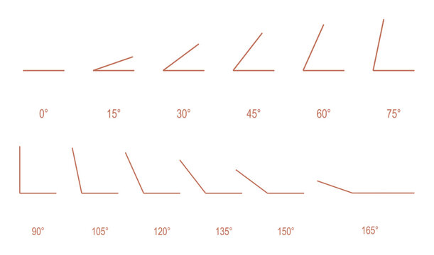 Angle Measurement and Degree Geometry Diagram Collection, Editable Vector Line Illustrations Showing 0 to 165 Degree Angles with Labeled Geometric Measurements for Education

