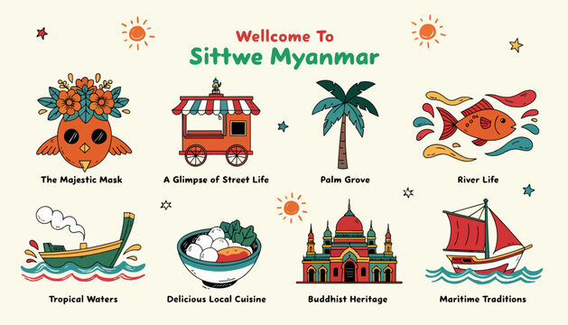 Sittwe Myanmar Travel Icons: Culture, Nature, and Local Life - Vector Illustration