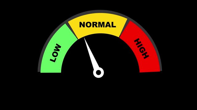 Safety rating gauge animation: dynamic indicator moving from low to risk levels on black background meter