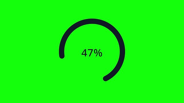 Circular loading bar animation on green screen, black progress indicator with percentage counter, digital download status graphic
