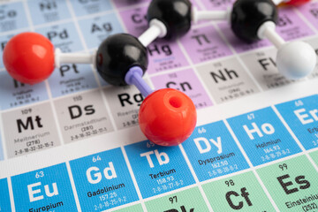 Molecules chemical on a periodic table background. © kanruthai