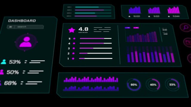 Digital dashboard interface with data visualization charts and analytics metrics on dark background