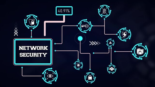 High speed network security animation displaying encrypted data routing lines, cloud firewall nodes, and system safety metrics
