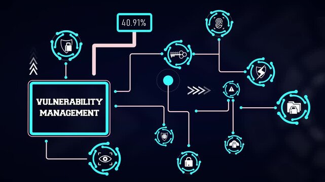 System vulnerability management animation displaying network threat scans, bug detection metrics, and security patch indicators