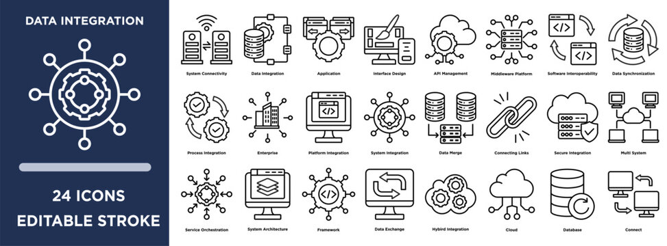 Data integration line icons set with application, interface design, api management, middleware platform, software interoperability, data synchronization concepts. Editable stroke vector collection.