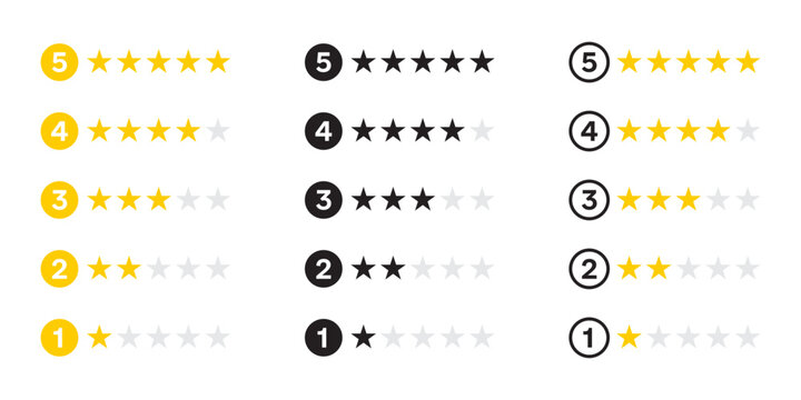 Customer feedback rating system with stars from one to five
