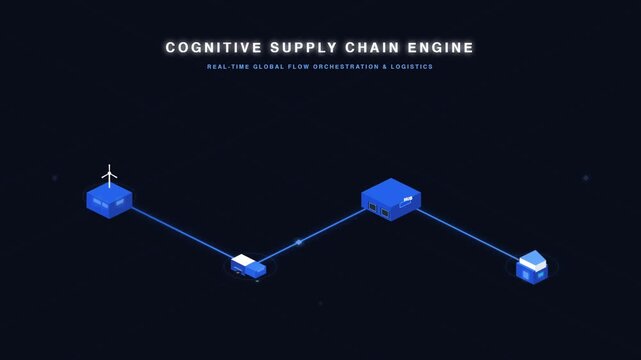 Cognitive supply chain engine global logistics orchestration network infographic