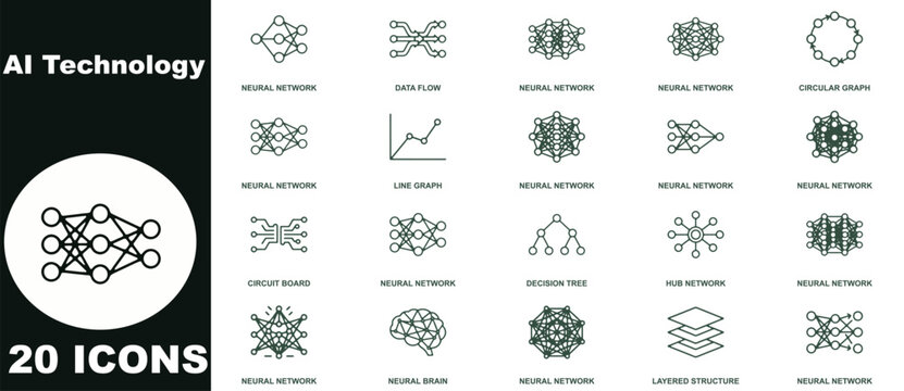 Ai technology set featuring neural network diagrams, data flow, decision tree, circuit board, and layered structure symbols in dark green