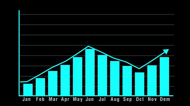 Cyan bar chart animation displays fluctuating market trend lines. Trading volatility analytics track on this cyan bar chart. Corporate economic investment revenue drives the bar chart.