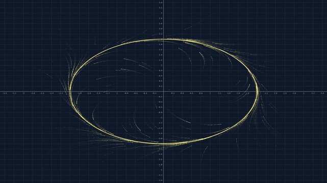 Glowing Mathematical Limit Cycle and Vector Field Phase Portrait on Cartesian Coordinate Grid, Scientific Simulation Loop for Deep Tech and Data Analytics