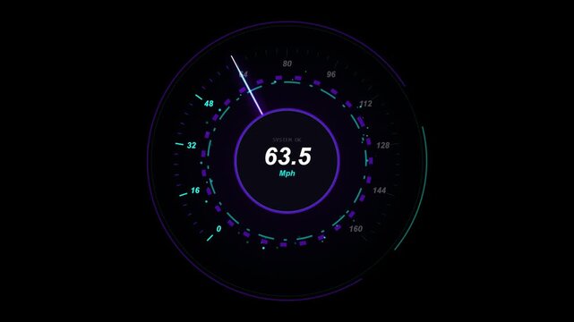 Futuristic Digital HUD Speedometer Gauge Velocity Counter Loop