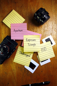 Photo of paper notes with the words Exposure Triangle, Aperture, Shutter Speed and ISO pertaining to Photography.