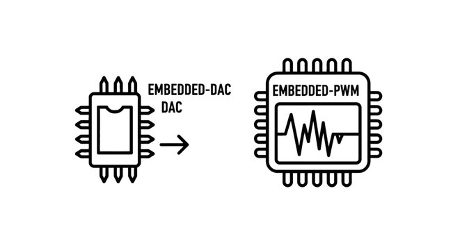 Embedded digital to analog converter and embedded pulse width modulation microchip icons with microchip icon embedded dac embedded pwm integrated
