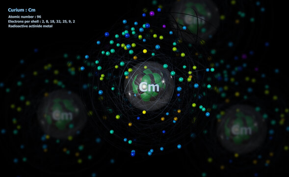 Atom of Curium with Core and 96 Electrons on black with other Atoms in background