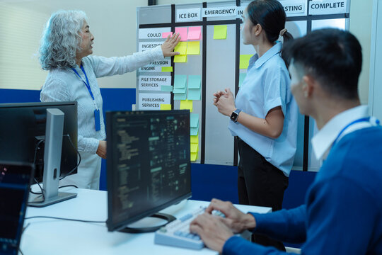 Office brainstorm, Asian people teamwork and development for web layout a software and coding technology.