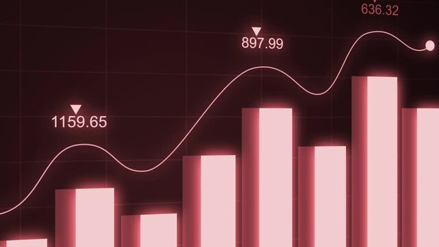 Business bar chart with rising line graph animation, business growth progress and financial success, Rising bar chart with line graph animated