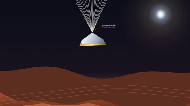 Detailed animation of the Mars rover skycrane landing sequence with text overlays explaining each stage from parachute deployment to surface touchdown and rover activation