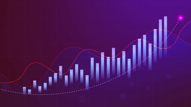 Stylized financial growth chart with rising bar graph, curved trend lines glowing data point animation