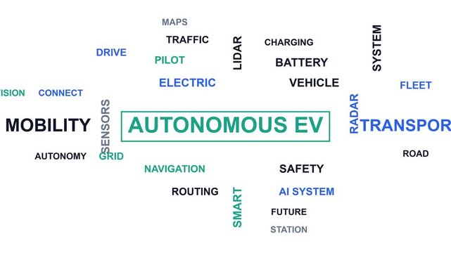 Autonomous electric vehicle concept word cloud infographic featuring mobility transport and technology terms for modern future automotive innovation