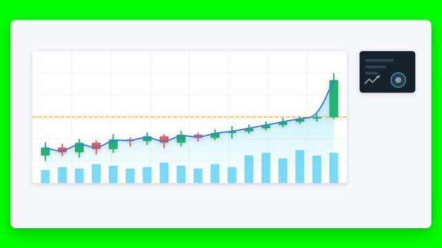 Modern 2.5D stock market animation showing precise candlestick price movement, increasing trading volume, bullish momentum, resistance breakout, financial analysis indicators, and professional market
