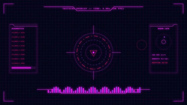 Futuristic Sci-Fi HUD Overlay Loop Animation Cyberpunk Tech Interface