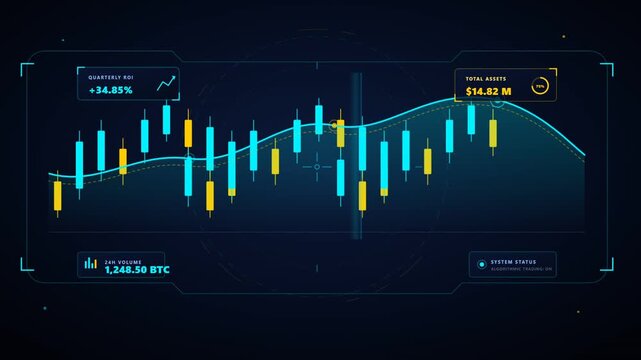 Financial trading graph interface with cryptocurrency market data display