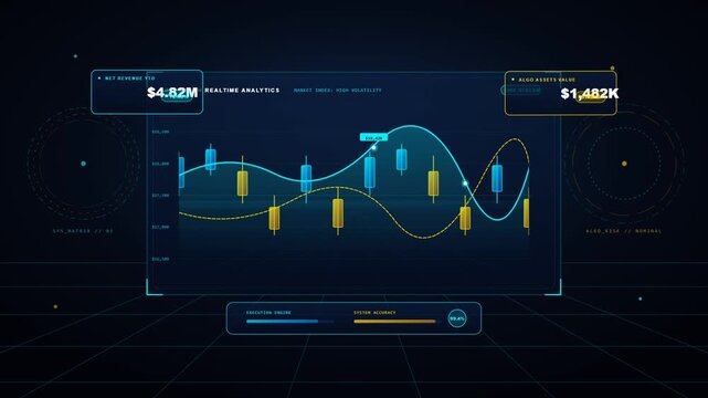 Futuristic financial analytics dashboard showing trading graphs and data metrics