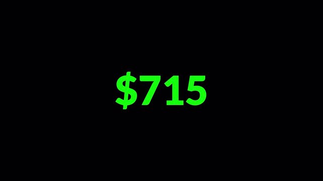 dollar number counter animation 0 to 1000 on black background, zero to one thousand with dollar sign in 4k animation with alpha channel