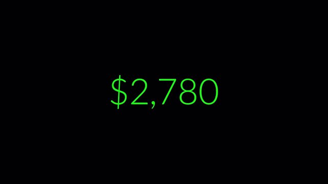 dollar number counter animation 0 to 5000 on black background, zero to five thousand with dollar sign in 4k animation with alpha channel