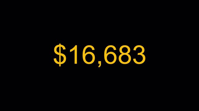 dollar number counter animation 0 to 30000 on black background, zero to thirty thousand with dollar sign in 4k animation with alpha channel