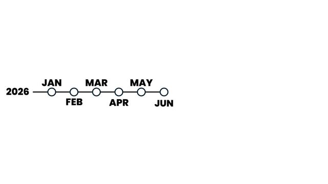 2026 Monthly Timeline Calendar to 2027 Animation for Project Planning and Milestones