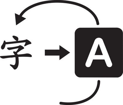 Language translation icon set with Chinese kanji character to English letter A process flow diagram for educational services.