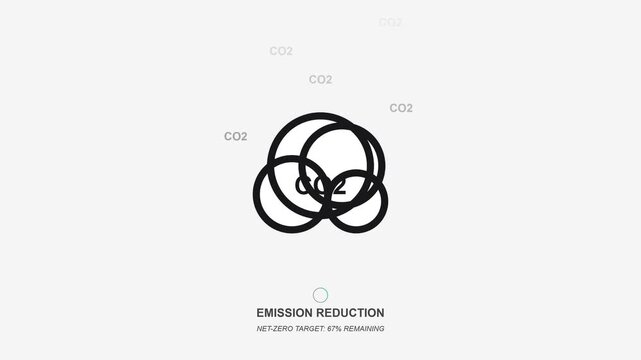 Carbon Footprint Reduction and Net Zero Emissions Target Infographic Animation
