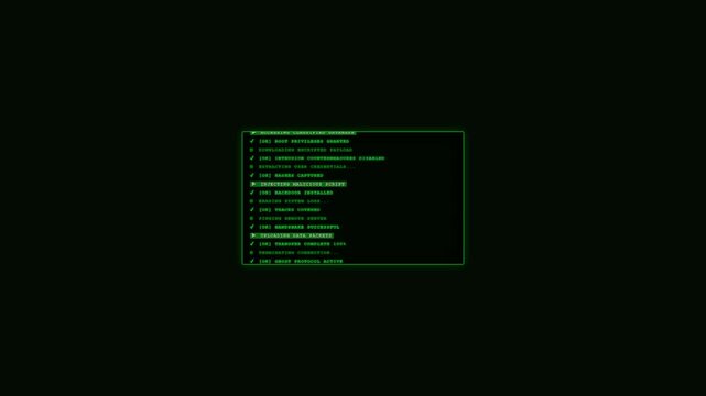 Green text matrix background stock footage