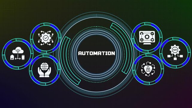AUTOMATION digital technology dashboard connecting cloud computing, networking, software, hardware and secure infrastructure for efficient enterprise operations.