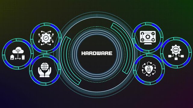 HARDWARE technology infrastructure dashboard featuring computing, cloud, networking, cybersecurity and digital systems for modern enterprise architecture.