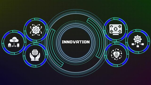 INNOVATION technology dashboard combining cloud computing, networking, cybersecurity, software, hardware and digital infrastructure for future enterprise systems.