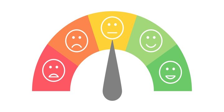 Customer satisfaction gauge with colorful emotional faces showing levels from negative to positive.