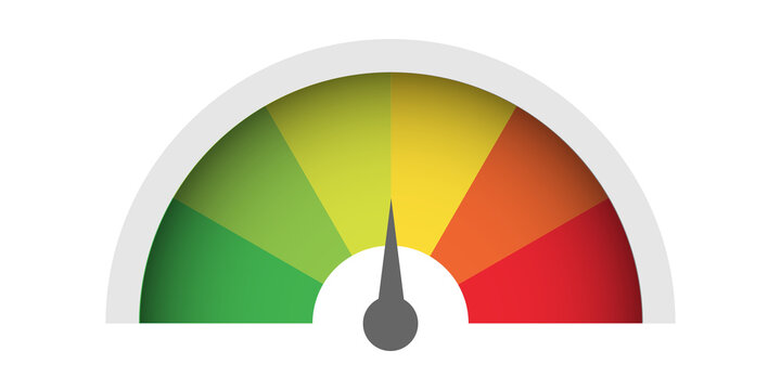 Colorful performance gauge meter with green, yellow, and red sections for measuring levels.