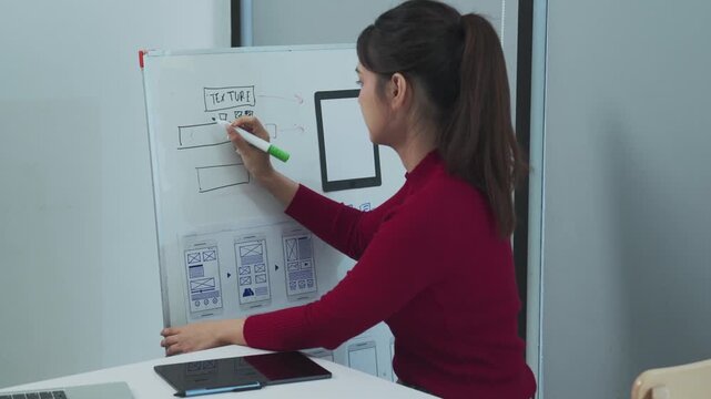 A young woman with a ponytail wearing a red sweater stands at a whiteboard sketching mobile app wireframes with a marker while a tablet and design sketches surround her in a bright modern office refle