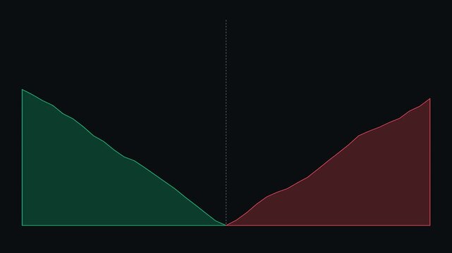Dynamic Graph Showing Market Trends and Data Analysis.
