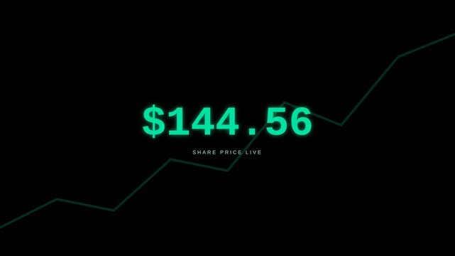 Stock Market Financial Data Showing Growth Trends.